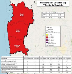 Obesidad-Coquimbo